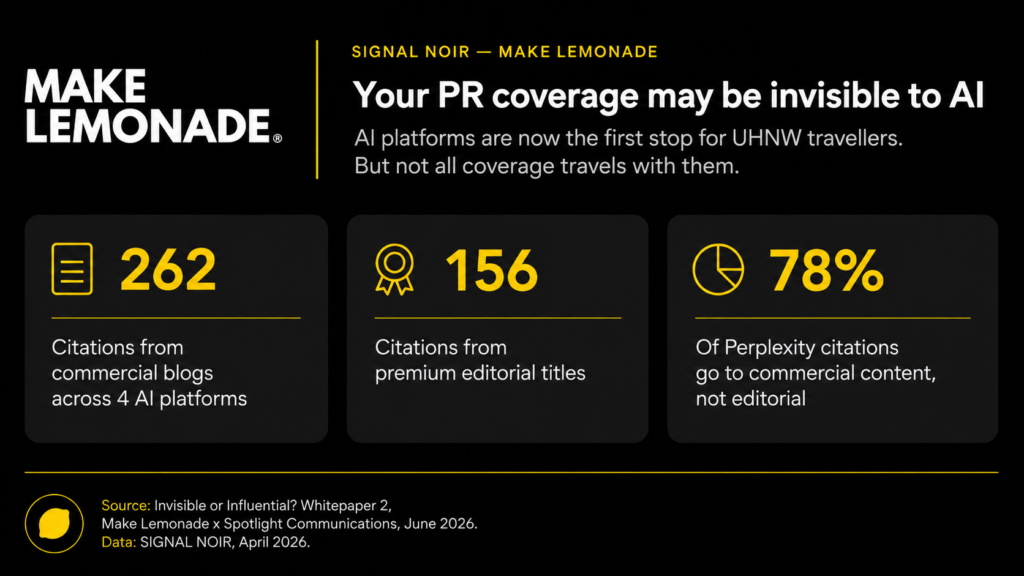 Comparison of PR coverage metrics and AI citation insights